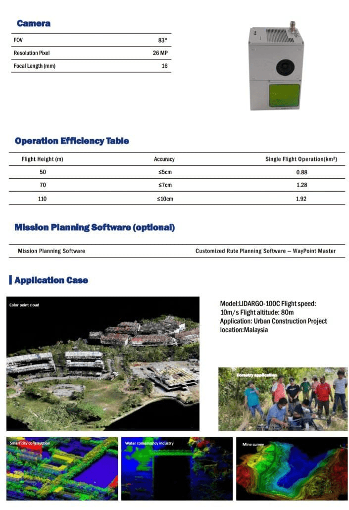 survey-topografi, topografi lidar, jasa topografi lidar