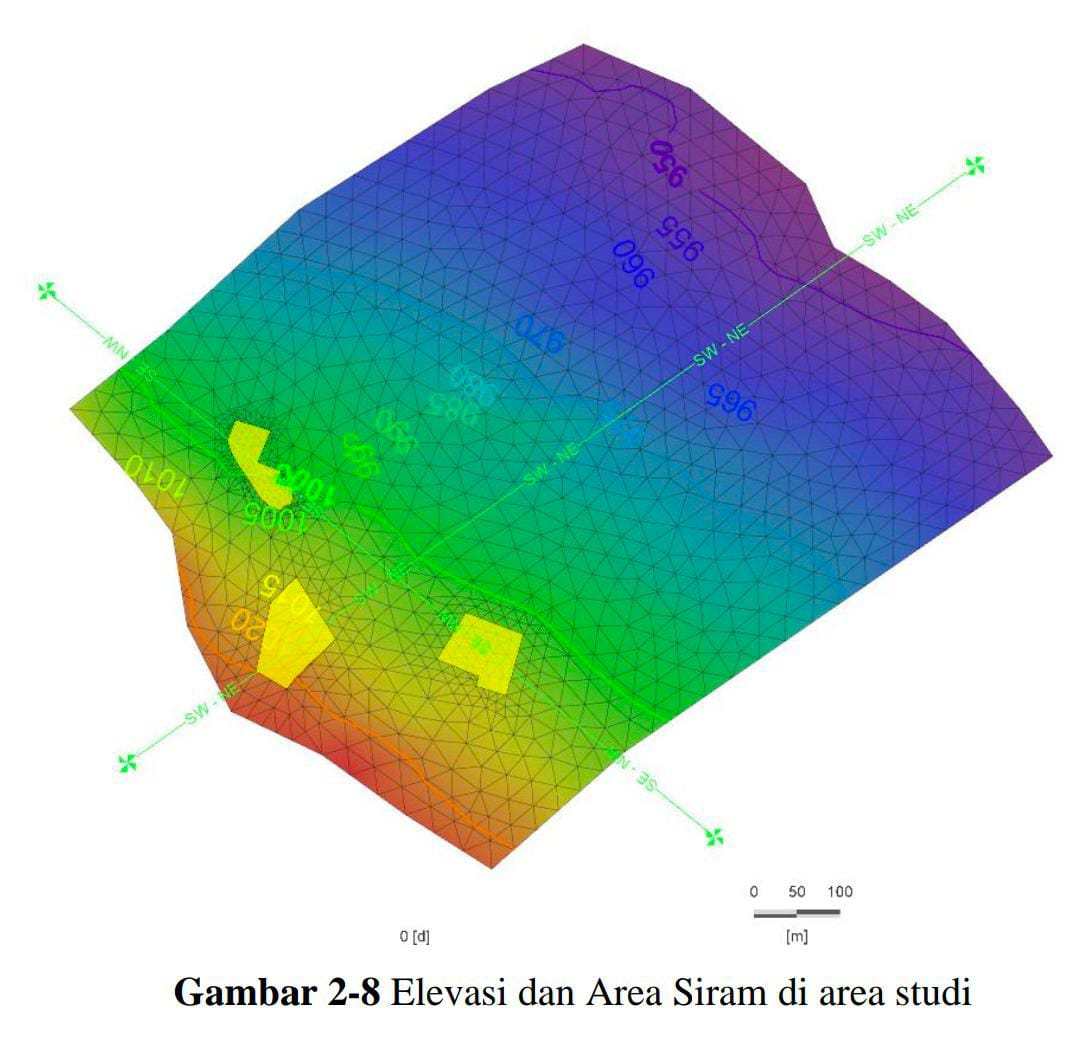 jasa pemodelan mudflow
